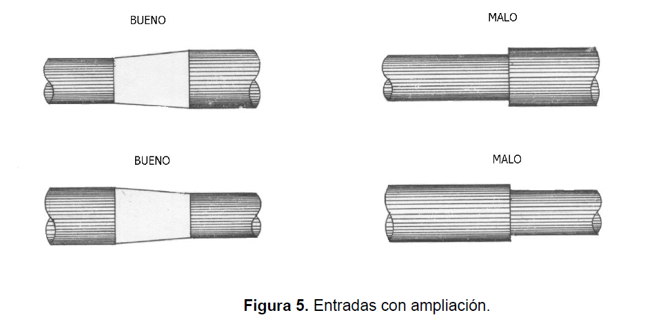 Entradas con ampliación aspiración y filtración en carpinterias Entradas con ampliación aspiración y filtración en carpinterias