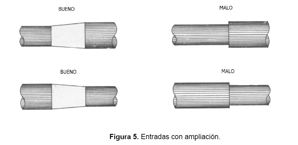 Entradas con ampliación aspiración y filtración en carpinterias